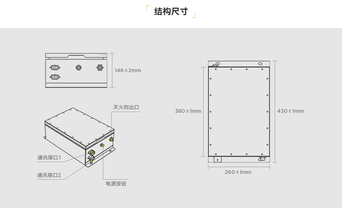 EVFH-F-3W-QY綯ͳӶַװ_03