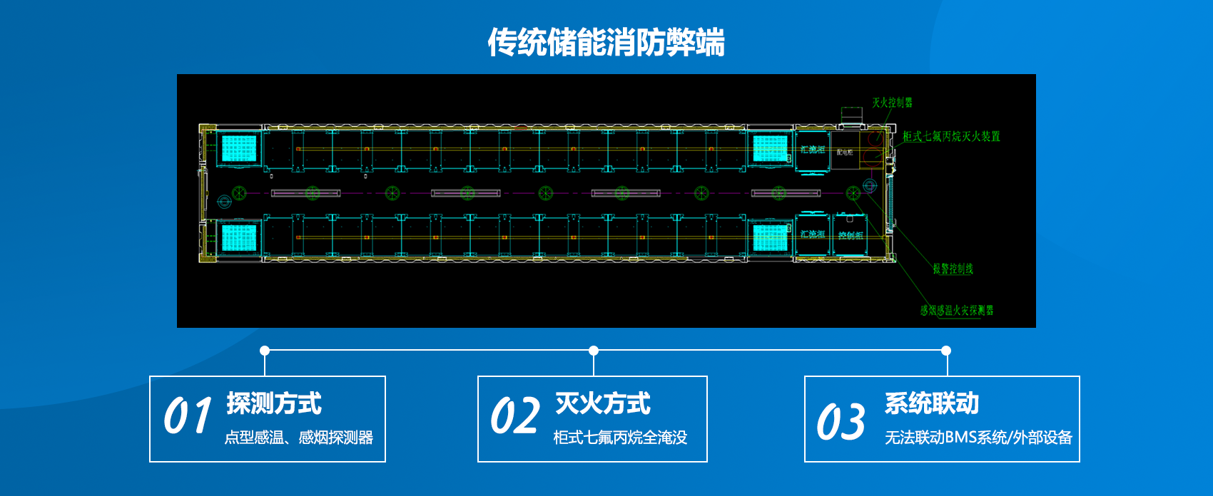 绯ѧܲϵͳ